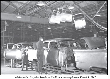 All Australian Chrysler Royals on the Final Assembly Line at Keswick 1967