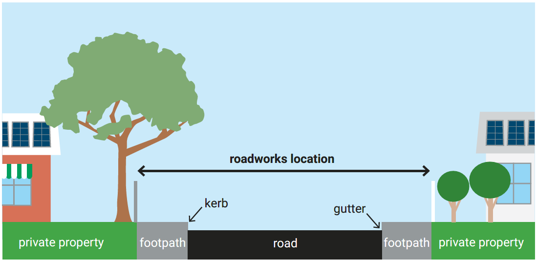 roadworks-location.png